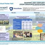 2021 NRT Annual Meeting LandscapeU Poster